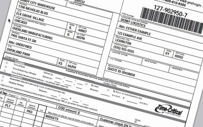 Types of Moving Estimates